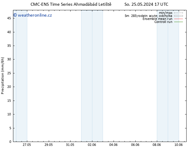 Srážky CMC TS So 25.05.2024 23 UTC