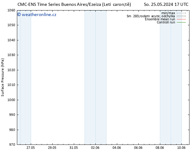 Atmosférický tlak CMC TS Čt 06.06.2024 23 UTC