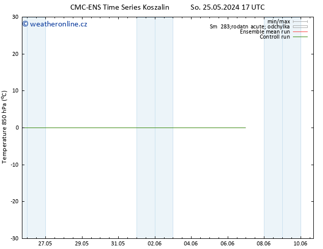 Temp. 850 hPa CMC TS Ne 26.05.2024 05 UTC