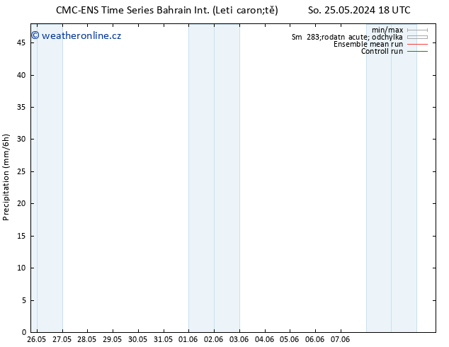 Srážky CMC TS Ne 26.05.2024 00 UTC