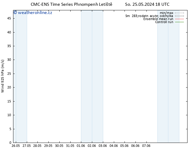 Wind 925 hPa CMC TS Po 27.05.2024 00 UTC