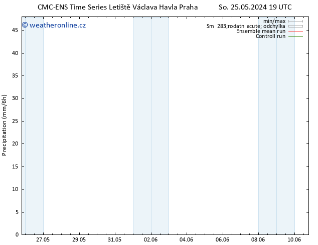 Srážky CMC TS Ne 02.06.2024 01 UTC