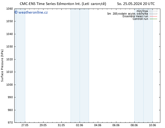 Atmosférický tlak CMC TS Po 27.05.2024 14 UTC