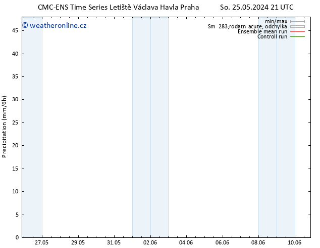 Srážky CMC TS So 01.06.2024 21 UTC