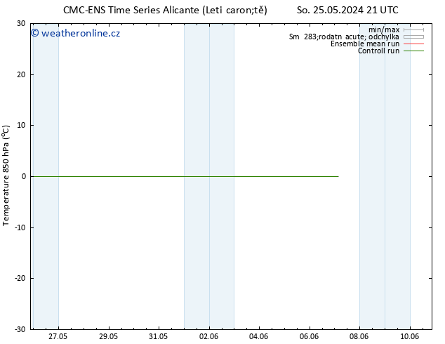 Temp. 850 hPa CMC TS Ne 26.05.2024 09 UTC