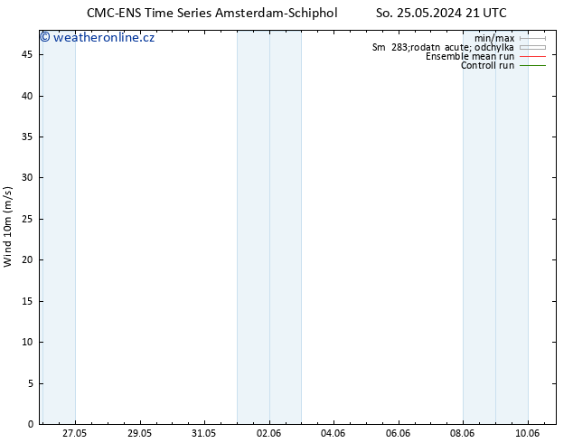 Surface wind CMC TS Po 27.05.2024 03 UTC