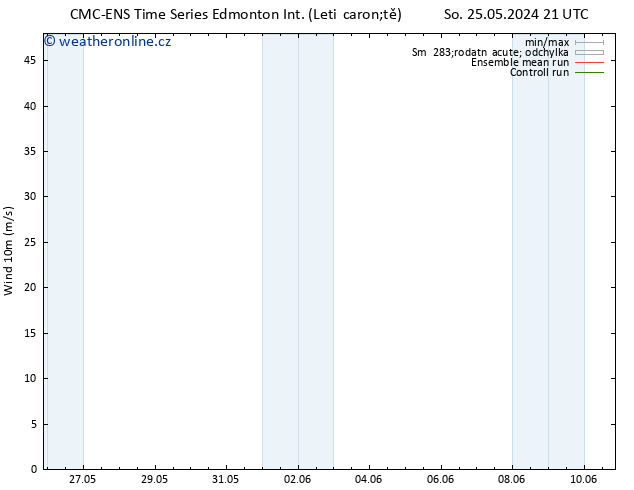 Surface wind CMC TS Ne 26.05.2024 03 UTC