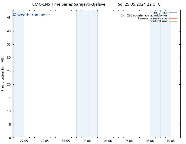 Srážky CMC TS Ne 26.05.2024 22 UTC