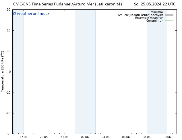 Temp. 850 hPa CMC TS St 29.05.2024 10 UTC