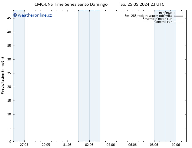 Srážky CMC TS Ne 26.05.2024 11 UTC