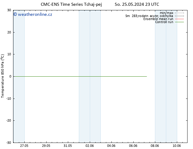 Temp. 850 hPa CMC TS Čt 30.05.2024 23 UTC