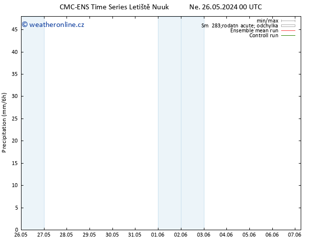 Srážky CMC TS Ne 26.05.2024 12 UTC