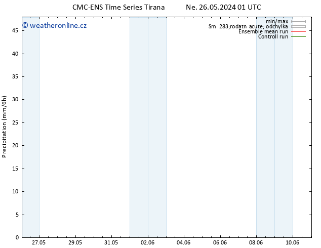 Srážky CMC TS Ne 26.05.2024 07 UTC