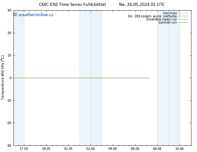 Temp. 850 hPa CMC TS Ne 26.05.2024 13 UTC