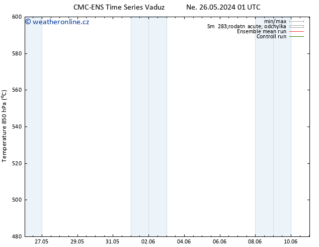 Height 500 hPa CMC TS Pá 31.05.2024 19 UTC