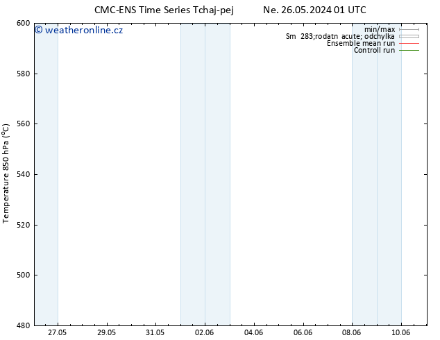 Height 500 hPa CMC TS St 29.05.2024 13 UTC
