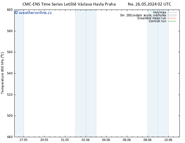 Height 500 hPa CMC TS St 05.06.2024 02 UTC