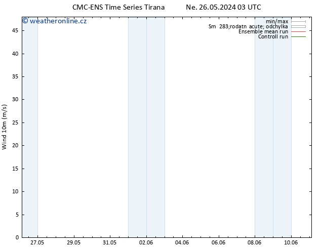 Surface wind CMC TS Po 27.05.2024 09 UTC