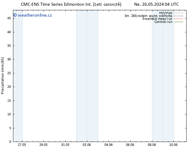 Srážky CMC TS Čt 30.05.2024 22 UTC