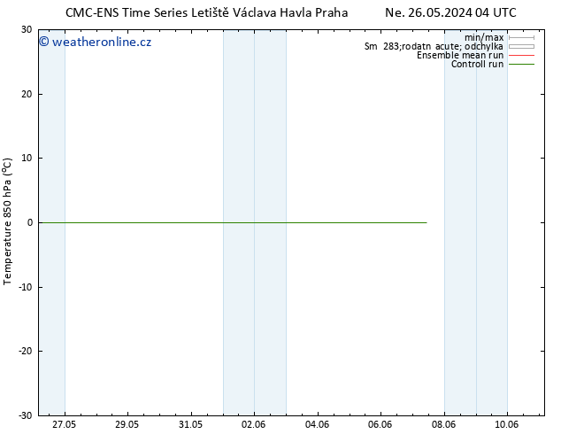 Temp. 850 hPa CMC TS Ne 26.05.2024 16 UTC