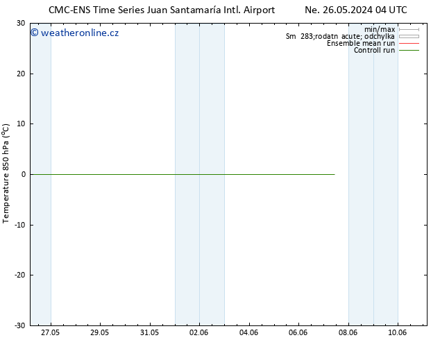 Temp. 850 hPa CMC TS Ne 26.05.2024 10 UTC