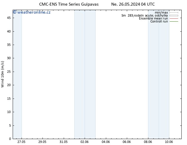 Surface wind CMC TS Po 27.05.2024 10 UTC