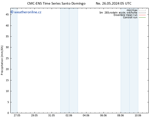 Srážky CMC TS Ne 26.05.2024 17 UTC