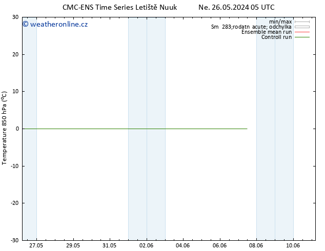 Temp. 850 hPa CMC TS Ne 26.05.2024 17 UTC