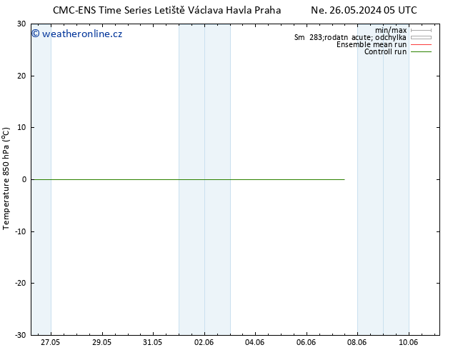 Temp. 850 hPa CMC TS Ne 26.05.2024 05 UTC