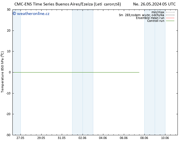 Temp. 850 hPa CMC TS Po 27.05.2024 23 UTC