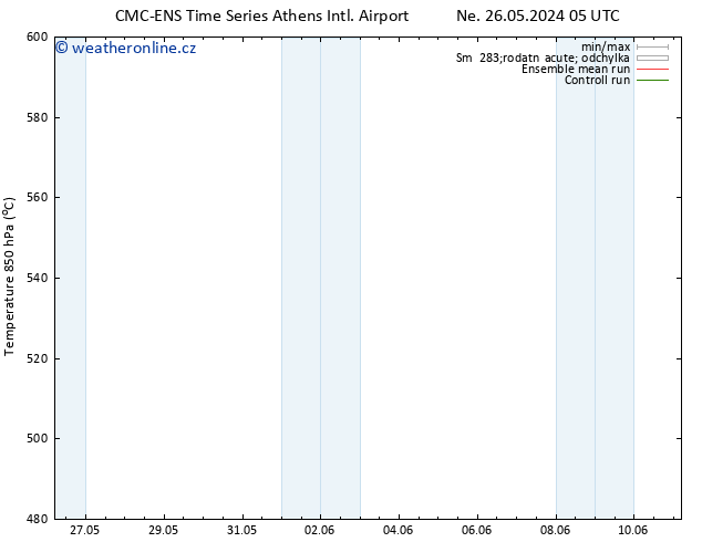 Height 500 hPa CMC TS Ne 26.05.2024 11 UTC