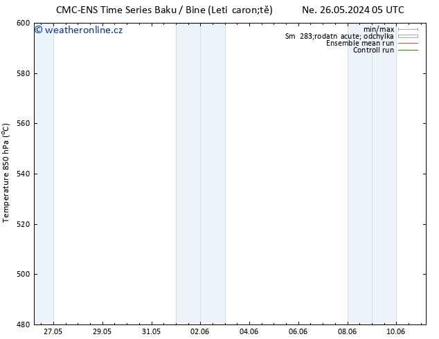 Height 500 hPa CMC TS Út 28.05.2024 05 UTC