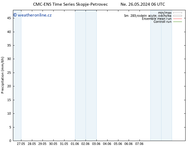 Srážky CMC TS Po 27.05.2024 12 UTC