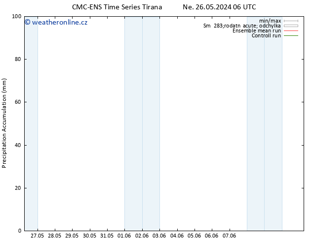 Precipitation accum. CMC TS Ne 02.06.2024 18 UTC