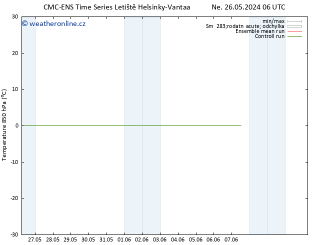 Temp. 850 hPa CMC TS So 01.06.2024 18 UTC