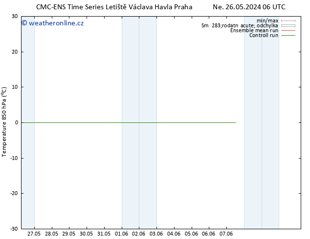 Temp. 850 hPa CMC TS Út 28.05.2024 06 UTC