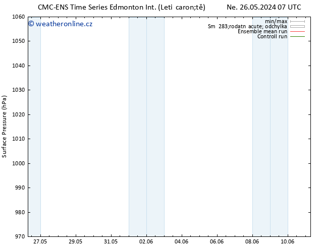 Atmosférický tlak CMC TS Po 27.05.2024 07 UTC