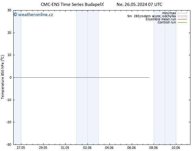 Temp. 850 hPa CMC TS So 01.06.2024 19 UTC