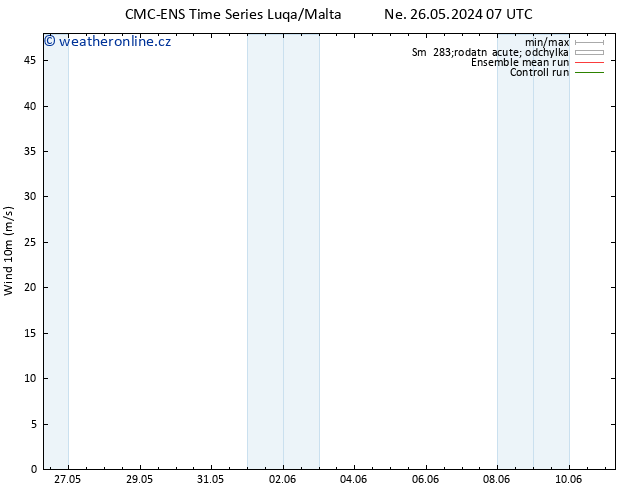 Surface wind CMC TS Po 27.05.2024 13 UTC