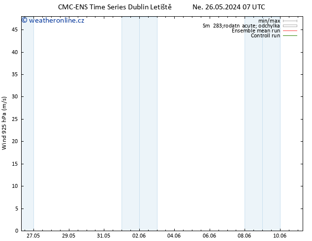 Wind 925 hPa CMC TS So 01.06.2024 19 UTC