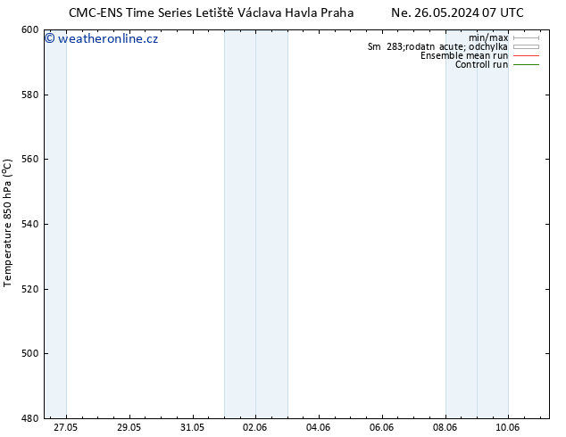 Height 500 hPa CMC TS Pá 07.06.2024 13 UTC