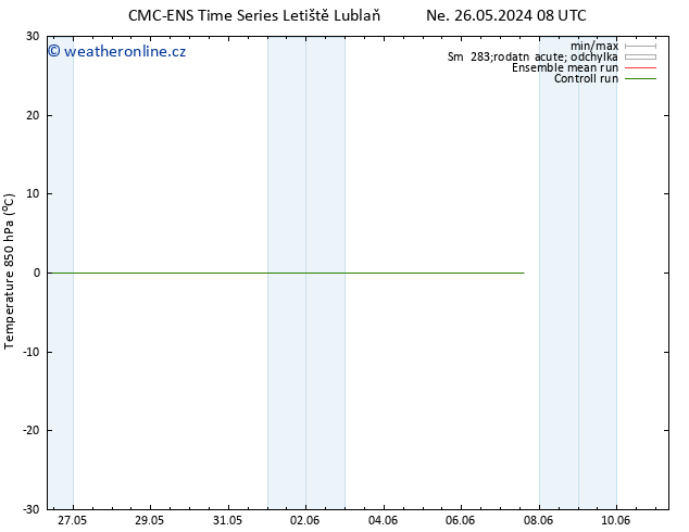 Temp. 850 hPa CMC TS Ne 26.05.2024 20 UTC