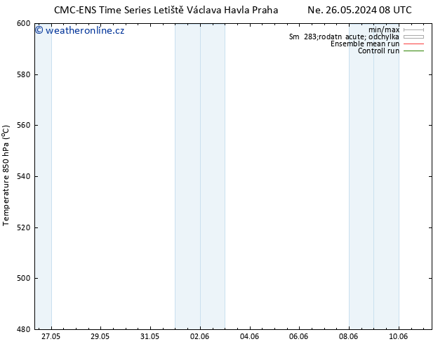 Height 500 hPa CMC TS Út 28.05.2024 20 UTC