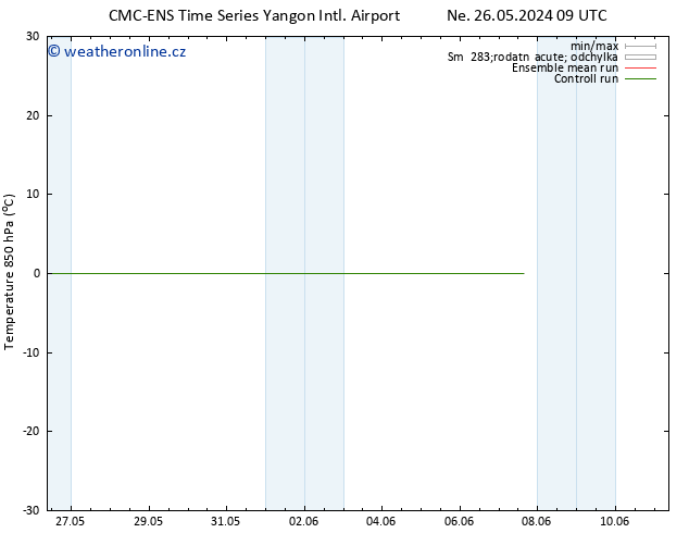 Temp. 850 hPa CMC TS St 05.06.2024 21 UTC