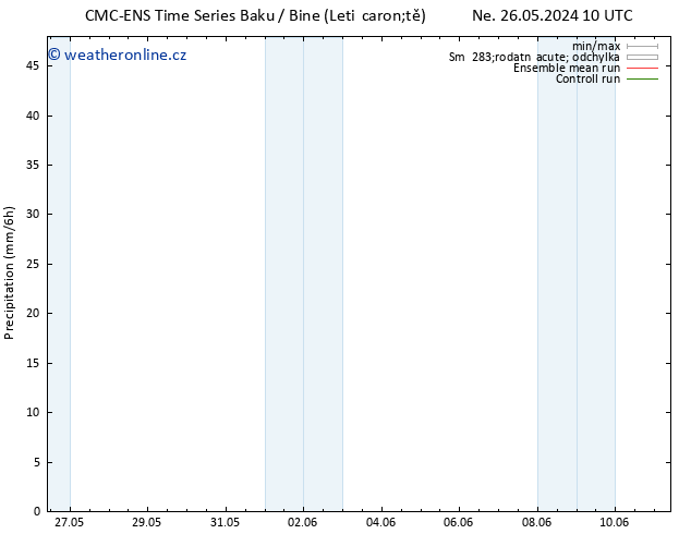Srážky CMC TS Ne 26.05.2024 16 UTC