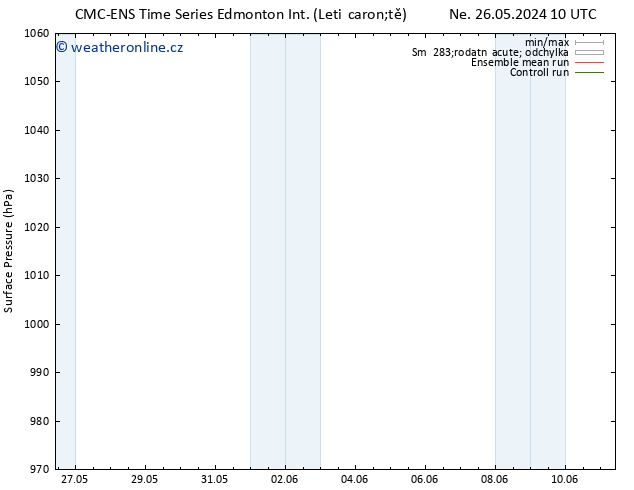 Atmosférický tlak CMC TS Čt 30.05.2024 10 UTC