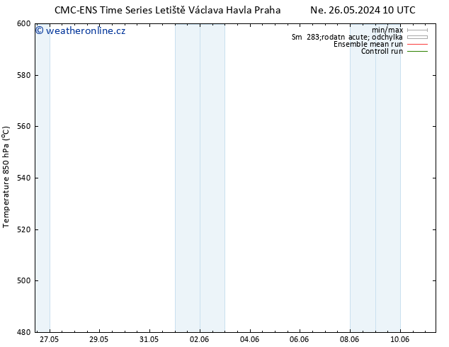 Height 500 hPa CMC TS Ne 02.06.2024 22 UTC