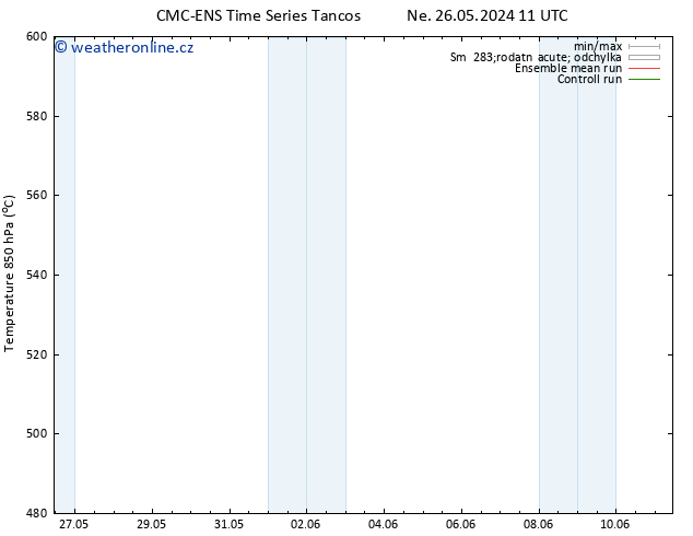 Height 500 hPa CMC TS Út 28.05.2024 05 UTC