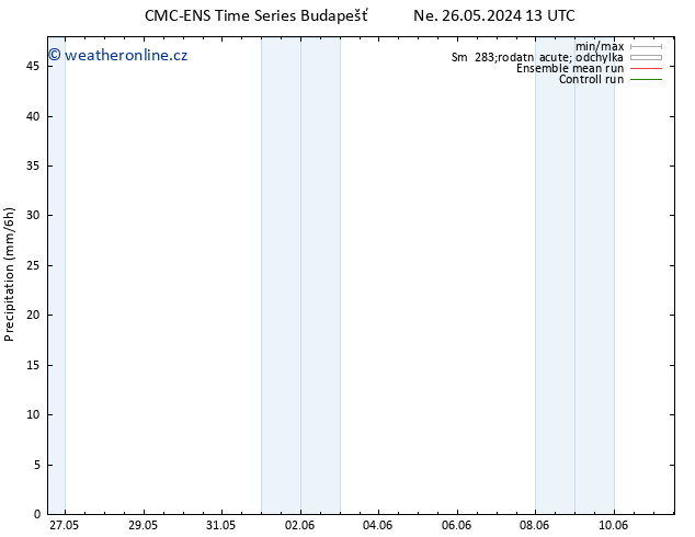 Srážky CMC TS Pá 07.06.2024 19 UTC