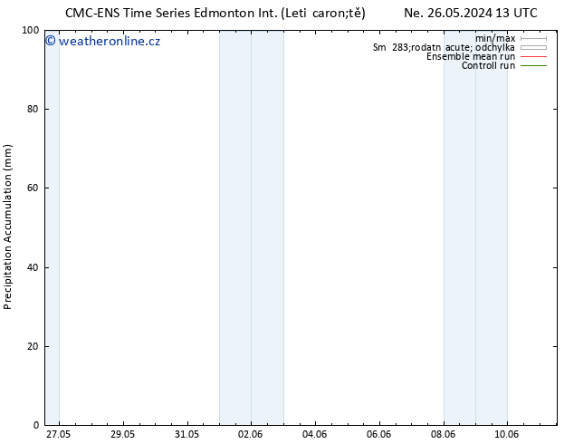 Precipitation accum. CMC TS Po 27.05.2024 13 UTC